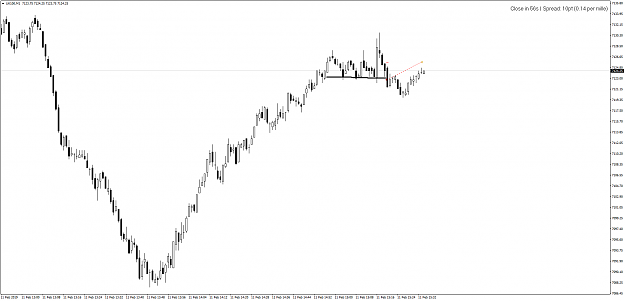 Click to Enlarge

Name: UK100M1-11.02.19-loss.png
Size: 27 KB