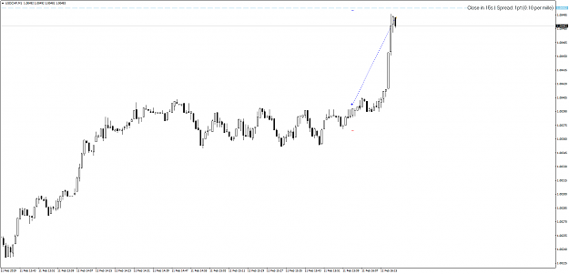 Click to Enlarge

Name: USDCHFM1-11.02.19-gains.png
Size: 35 KB