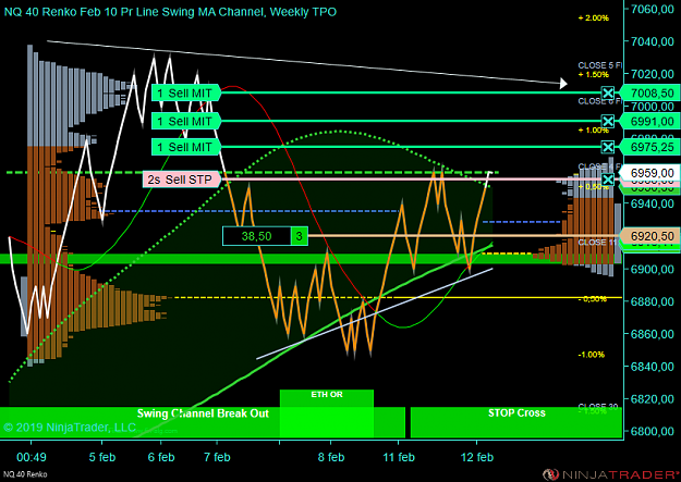 Click to Enlarge

Name: NQ 03-19 (40 Renko) 2019_02_12 (07_39_02).png
Size: 92 KB
