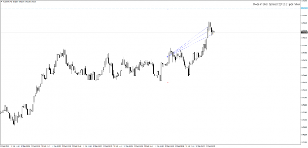 Click to Enlarge

Name: AUDCHFM1-12.2.19-gain.png
Size: 39 KB