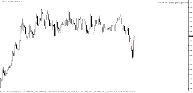 Click to Enlarge

Name: USDJPYM1-12.02.19-gain.png
Size: 50 KB