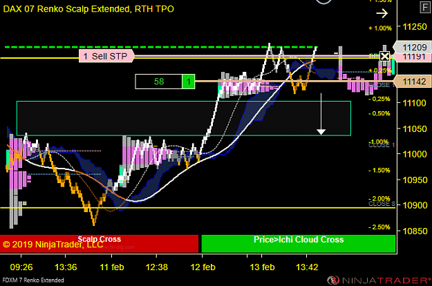 Click to Enlarge

Name: FDXM 03-19 (7 Renko) 2019_02_13 (15_00_38).png
Size: 50 KB