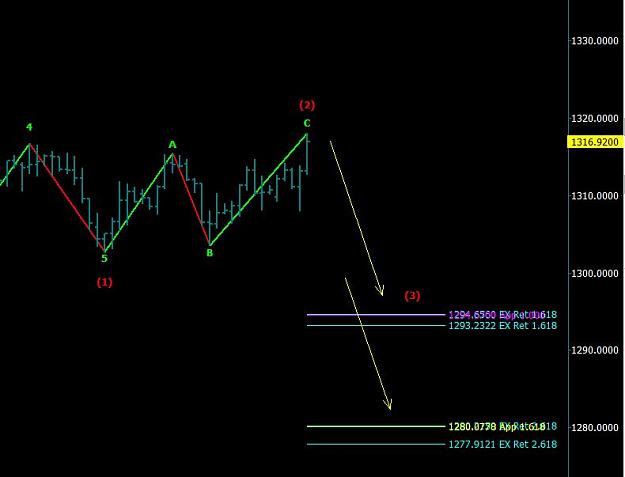 Click to Enlarge

Name: XAUUSD.JPG
Size: 41 KB