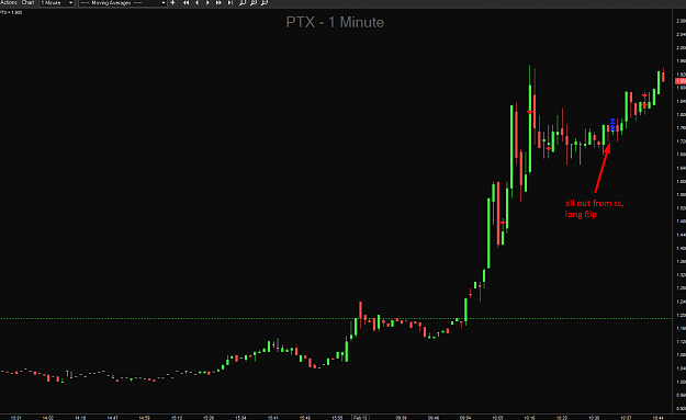 Click to Enlarge

Name: Screenshot_ptx.png
Size: 36 KB