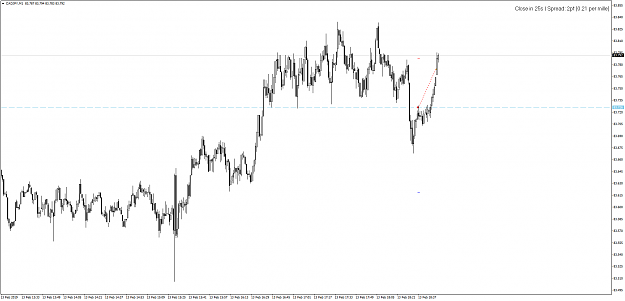 Click to Enlarge

Name: CADJPYM1-13.2.19-loss.png
Size: 58 KB