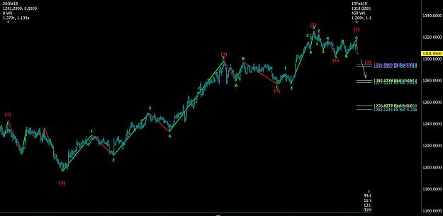 Click to Enlarge

Name: XAUUSD HIGH.JPG
Size: 75 KB