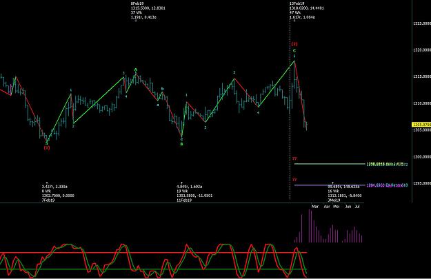 Click to Enlarge

Name: XAUUSD LOWER.JPG
Size: 113 KB