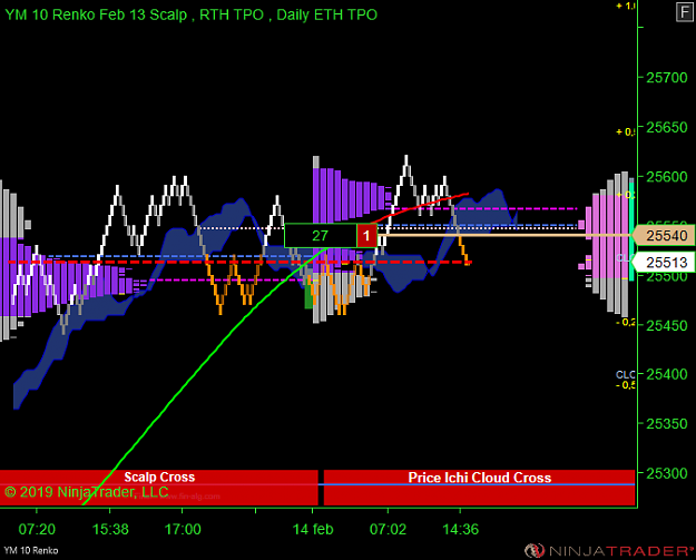 Click to Enlarge

Name: YM 03-19 (10 Renko) 2019_02_14 (14_43_13).png
Size: 37 KB