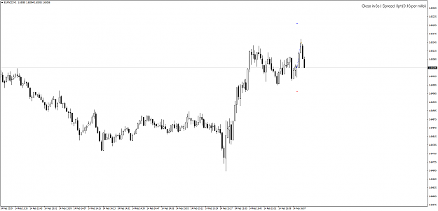 Click to Enlarge

Name: EURNZDM1-14.2.19-gains.png
Size: 41 KB