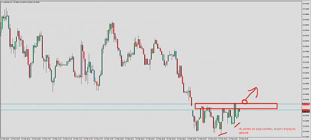 Click to Enlarge

Name: Screenshot_usdmxn2.png
Size: 61 KB