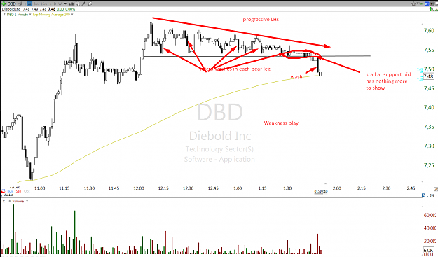 Click to Enlarge

Name: Screenshot_dbd.png
Size: 83 KB