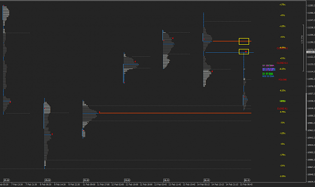 Click to Enlarge

Name: 2019-02-15 DAX My Indicator.png
Size: 26 KB