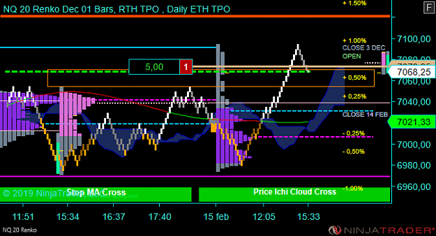 Click to Enlarge

Name: NQ 03-19 (20 Renko) 2019_02_15 (15_33_33).png
Size: 36 KB