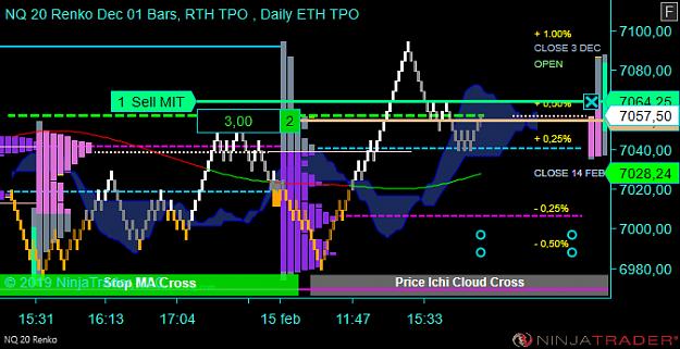 Click to Enlarge

Name: NQ 03-19 (20 Renko) 2019_02_15 (16_21_15).png
Size: 37 KB