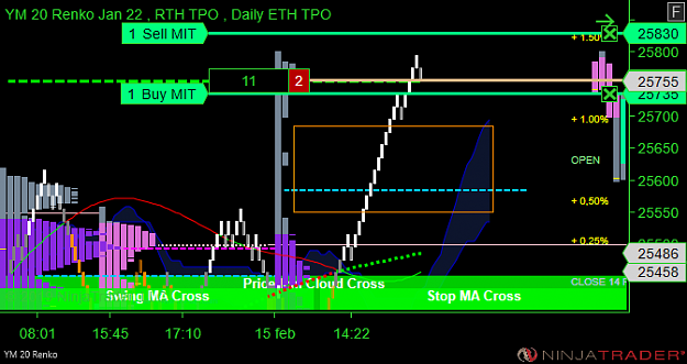 Click to Enlarge

Name: YM 03-19 (20 Renko) 2019_02_15 (17_14_26).png
Size: 39 KB