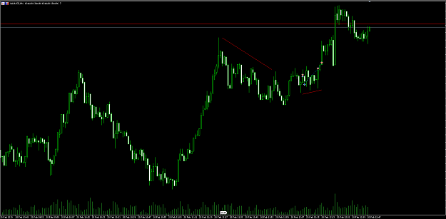 Click to Enlarge

Name: Gold 20.2..PNG
Size: 57 KB