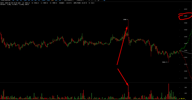 Click to Enlarge

Name: Screenshot_btc2.png
Size: 44 KB