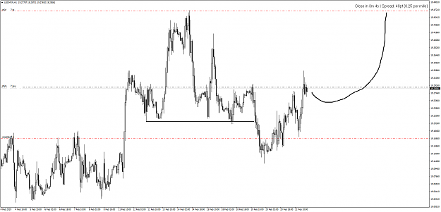 Click to Enlarge

Name: USDMXNH1-21.2.19-long.png
Size: 43 KB