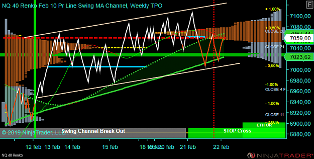 Click to Enlarge

Name: NQ 03-19 (40 Renko) 2019_02_22 (10_09_54).png
Size: 76 KB