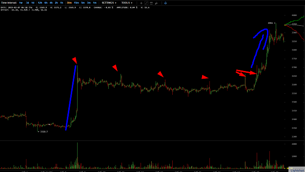 Click to Enlarge

Name: Screenshot_bitcoin2.png
Size: 52 KB