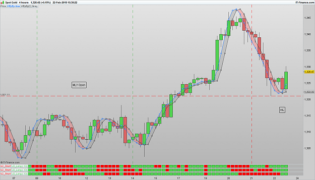 Click to Enlarge

Name: 190222 XAUUSD 4H [1].png
Size: 65 KB
