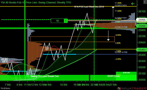 Click to Enlarge

Name: YM 03-19 (40 Renko) 2019_02_22 (16_04_06).png
Size: 74 KB