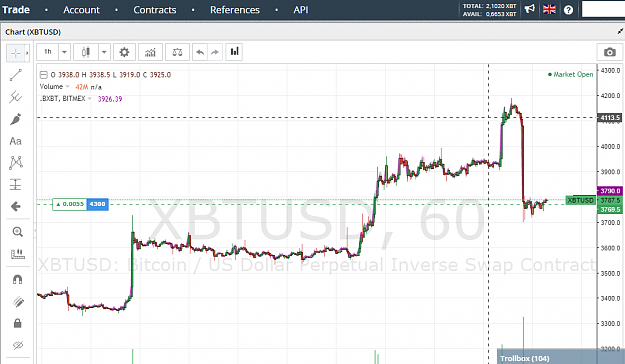 Click to Enlarge

Name: btcusd buy.png
Size: 81 KB