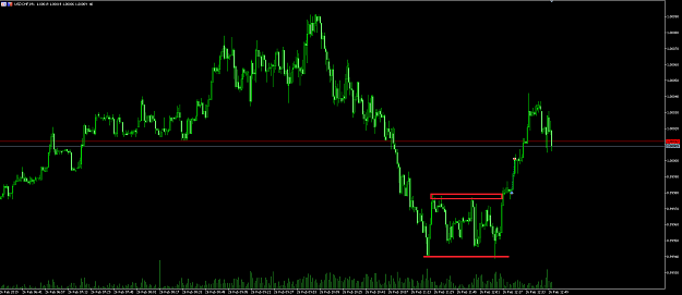 Click to Enlarge

Name: USDCHF26.2..PNG
Size: 21 KB