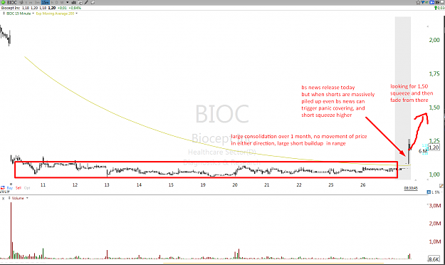 Click to Enlarge

Name: Screenshot_bioc.png
Size: 70 KB