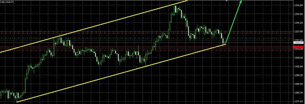Click to Enlarge

Name: auxusd2702.jpg
Size: 278 KB
