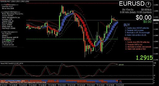 Click to Enlarge

Name: Best-forex-trading-strategy-indicator.jpg
Size: 99 KB