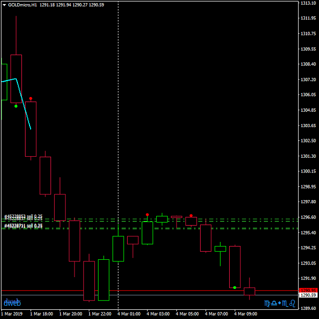 Click to Enlarge

Name: GOLDmicroH1.png
Size: 22 KB