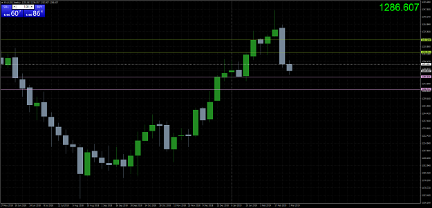 Click to Enlarge

Name: XAUUSDWeeklya.png
Size: 73 KB