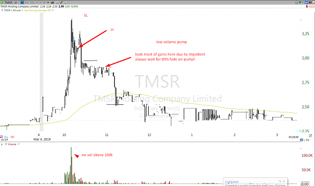 Click to Enlarge

Name: Screenshot_tmsr.png
Size: 75 KB
