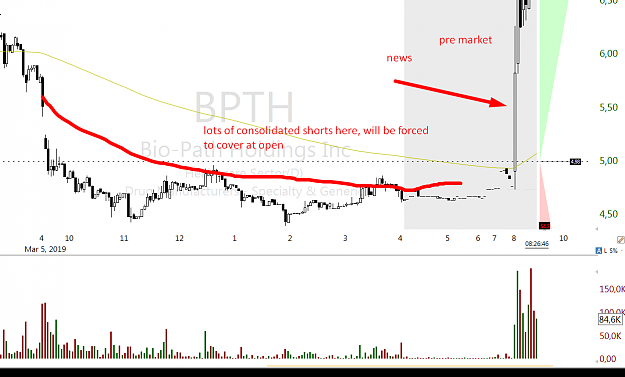 Click to Enlarge

Name: Screenshot_bpth2.png
Size: 60 KB
