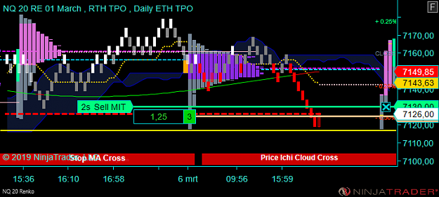 Click to Enlarge

Name: NQ 03-19 (20 Renko) 2019_03_06 (16_38_11).png
Size: 34 KB