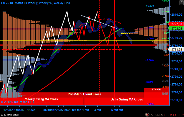 Click to Enlarge

Name: ES 03-19 (25 Renko) 2019_03_07 (09_18_42).png
Size: 76 KB