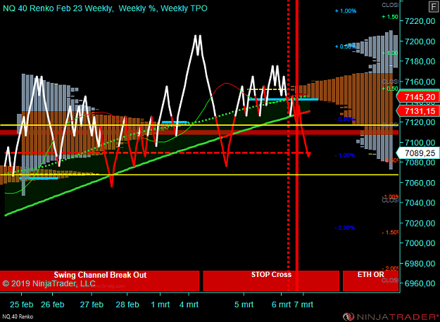Click to Enlarge

Name: NQ 03-19 (40 Renko) 2019_03_07 (09_18_57).png
Size: 68 KB