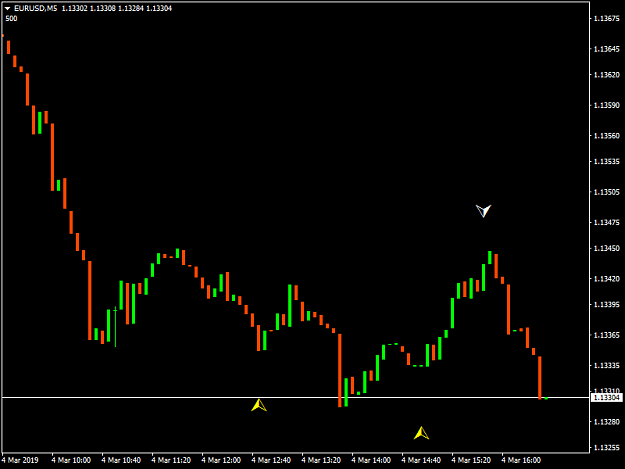 Click to Enlarge

Name: EURUSDM5.png
Size: 18 KB