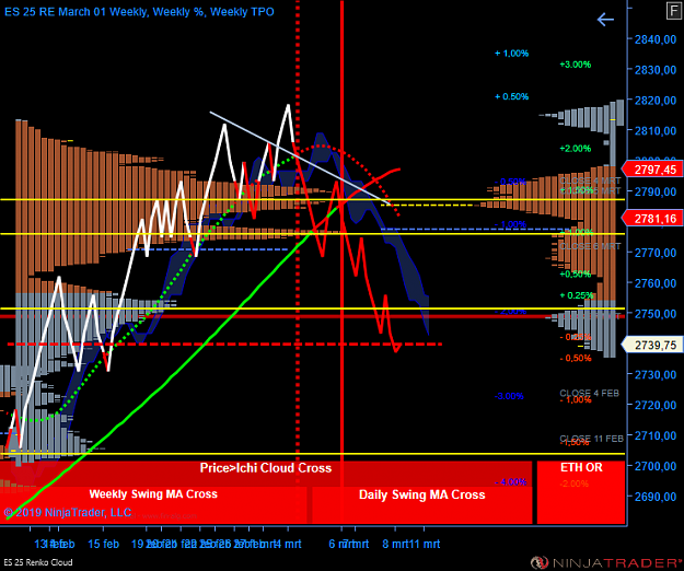 Click to Enlarge

Name: ES 03-19 (25 Renko) 2019_03_08 (10_04_09).png
Size: 82 KB