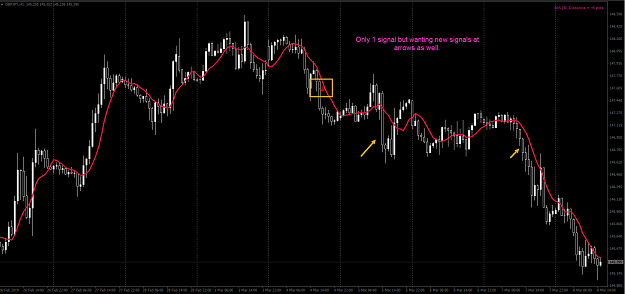 Click to Enlarge

Name: GBP JPY Signals.png
Size: 48 KB