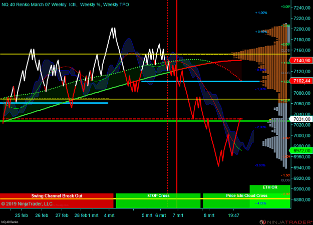 Click to Enlarge

Name: NQ 03-19 (40 Renko) 2019_03_08 (10_58_06).png
Size: 106 KB