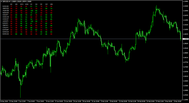 Click to Enlarge

Name: dash1.png
Size: 57 KB