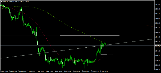 Click to Enlarge

Name: GOLDH1.png
Size: 32 KB