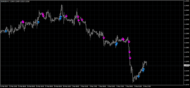 Click to Enlarge

Name: EURUSDiH1 a.png
Size: 48 KB
