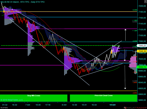 Click to Enlarge

Name: NQ 06-19 (20 Renko) 2019_03_11 (07_25_00).png
Size: 96 KB