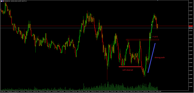 Click to Enlarge

Name: EURNZD 11.3..PNG
Size: 27 KB