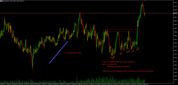 Click to Enlarge

Name: EURAUD 11.3..PNG
Size: 39 KB