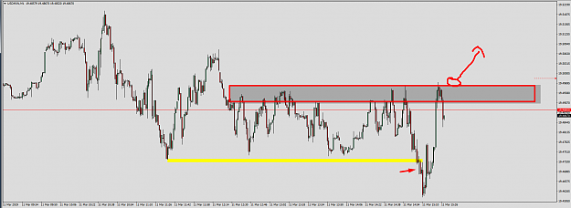 Click to Enlarge

Name: Screenshot_usdmxn6.png
Size: 62 KB