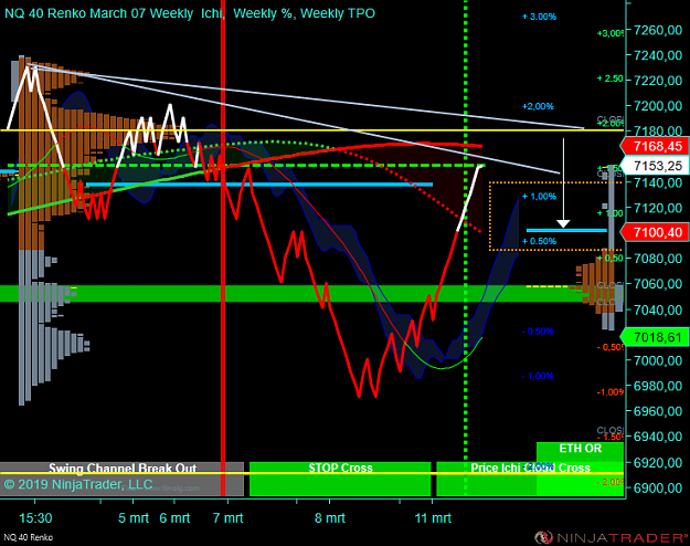 Click to Enlarge

Name: NQ 06-19 (40 Renko) 2019_03_11 (15_59_11).png
Size: 88 KB